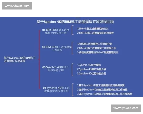 比赛跑步的英文表达全解析与实战应用提升技巧与常见误区总结